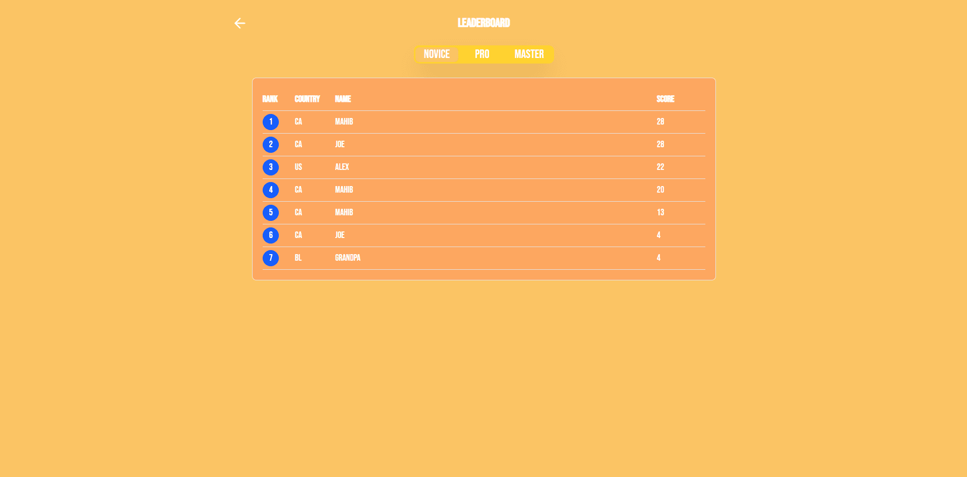 Whack-a-Mole Game Screenshot